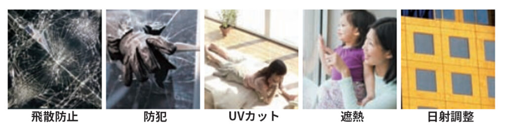ガラスフィルム例(七欧産業株式会社)